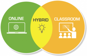 Board Adopts Hybrid Learning Base