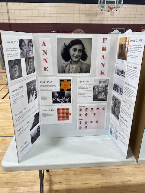 History on display: Burlington students create Living Wax Museum - The  Tribune